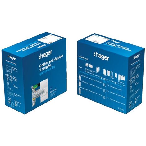 Coffret électrique pré-équipé 1 rangée Gamma+
