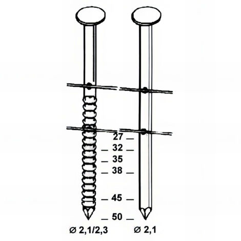 Coil de 21 000 pointes annelées galvanisées COILS 21/23 16° D. 2,1/2,3 x 32 mm - 16C21326 Alsafix