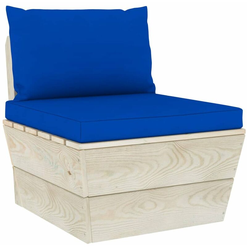 

Cojines para sofa de pales 2 unidades tela azul