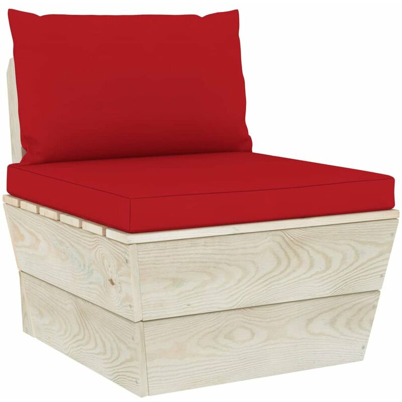 

Happyshopping - Cojines para sofa de pales 2 unidades tela rojo