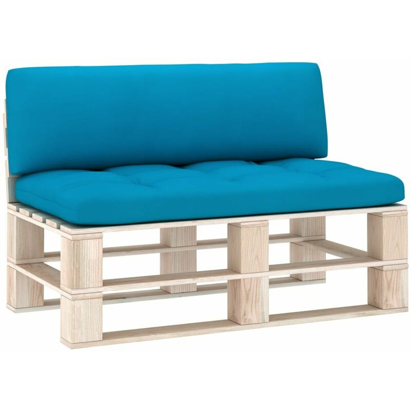 

Happyshopping - Cojines para sofa de palets 2 piezas azul