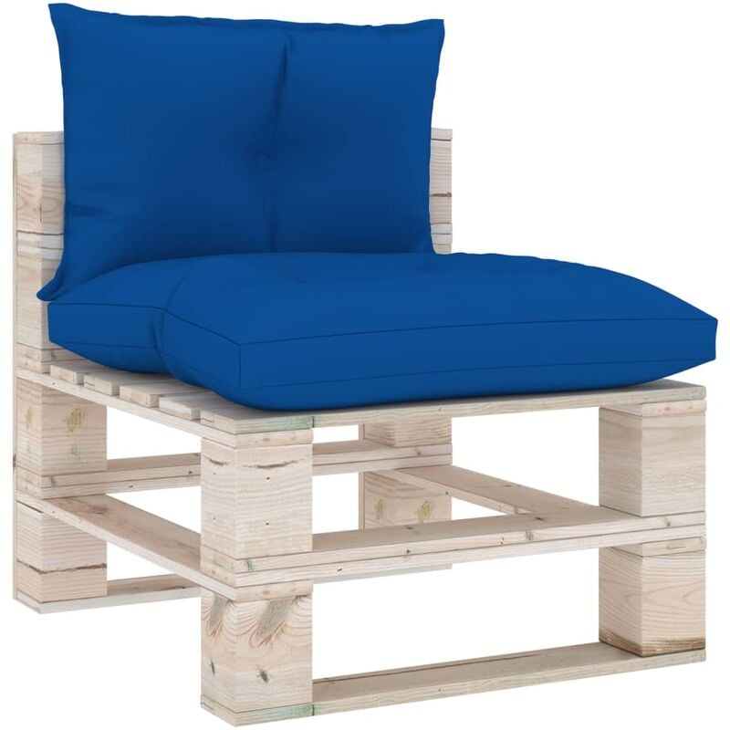 

Cojines para sofá de palets 2 unidades tela azul klein