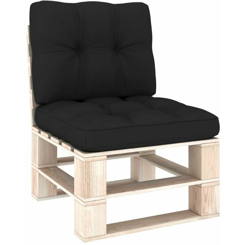 

Happyshopping - Cojines para sofas de palets 2 piezas negro