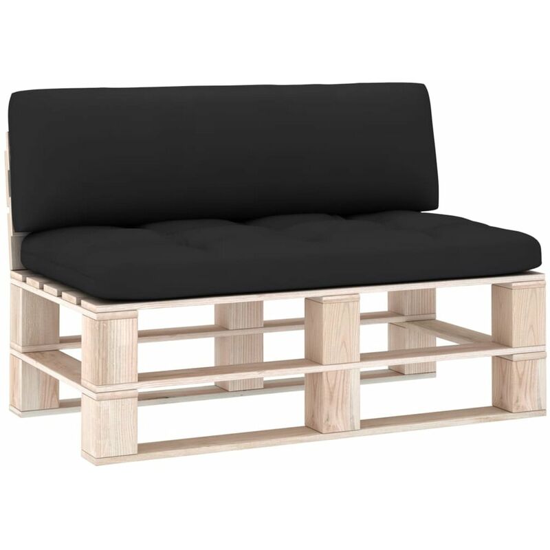

Happyshopping - Cojines para sofas de palets 2 piezas negro