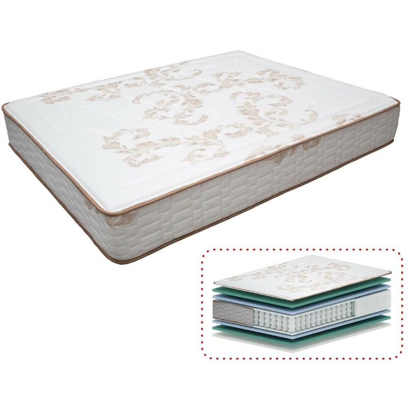

Colchón de muelles ensacados viscoelástico Elegant | 90_x_190_cm