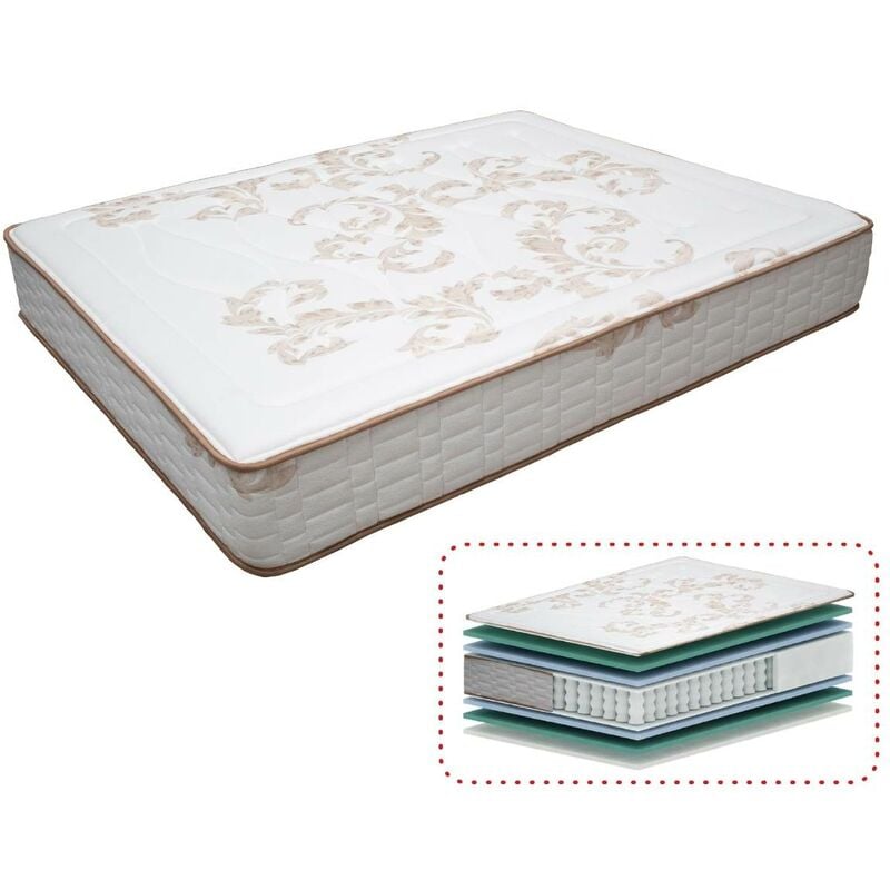 

Colchón de muelles ensacados viscoelástico Elegant | 135x190