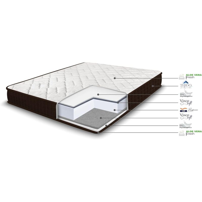 

Colchon De Espumacion Visco-brown Con Doble Capa Viscosoft, 180x200cm
