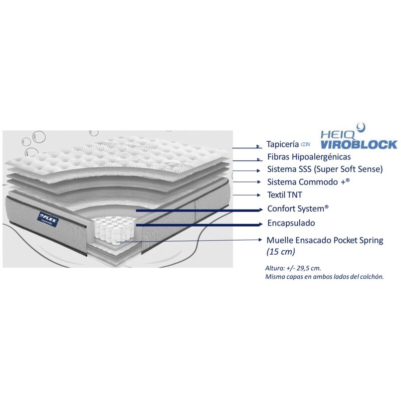 

Colchón Salus Care Pocket 135x190 - Flex