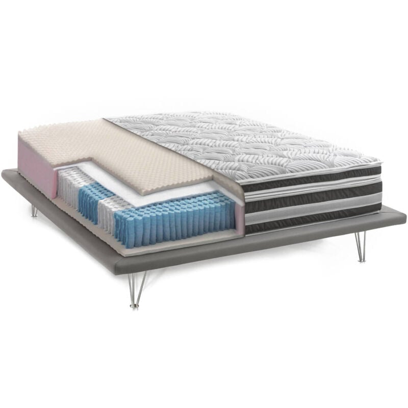 

Colchón Romanus, Micro resortes y Pillowtop, Al 32 cm, 120 x 190 cm