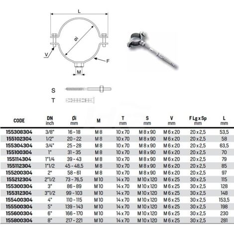 RACCORDERIE METALLICHE Collare ø2" fissaggio tubo con vite e tassello inox 304 155200304