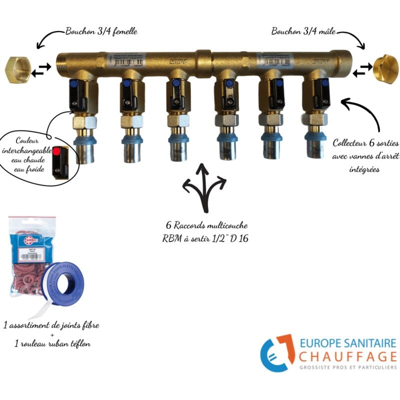Collecteur avec vannes intégrées, raccords multicouche, bouchons, joints ... Version 6 sorties
