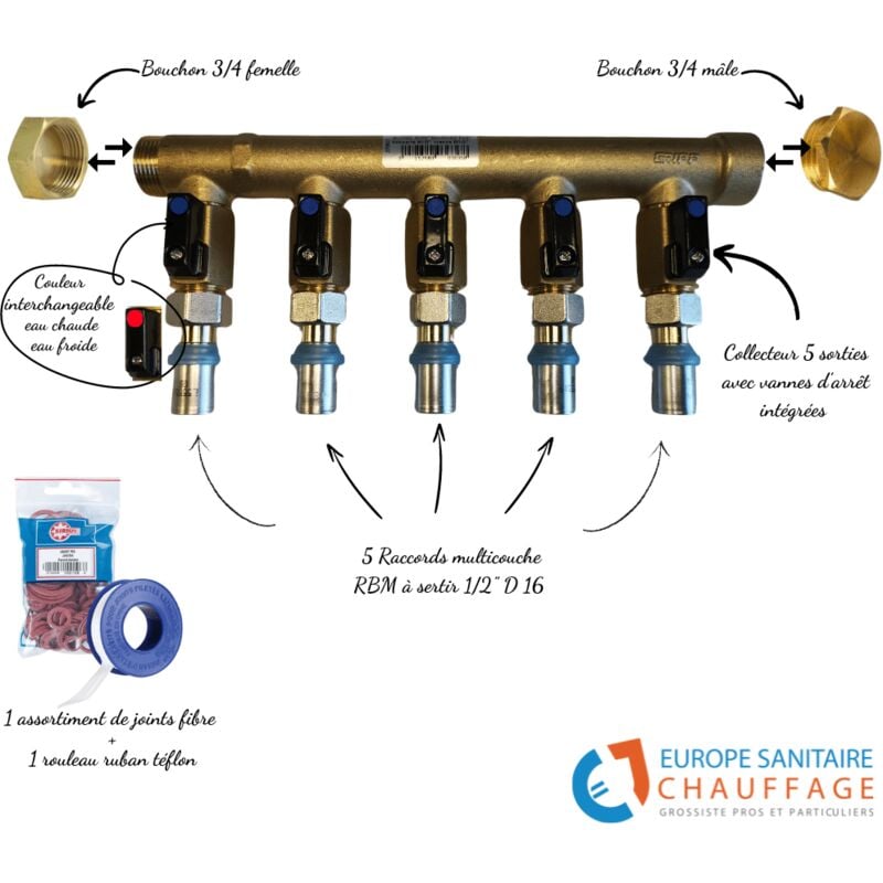 Collecteur avec vannes intégrées, raccords multicouche, bouchons, joints ... Version 5 sorties