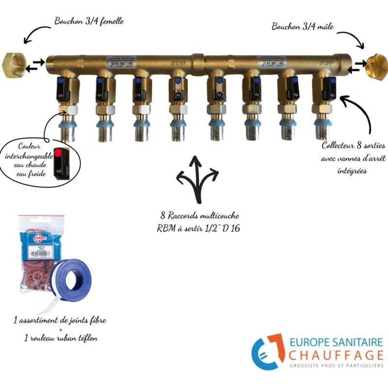 Collecteur avec vannes intégrées, raccords multicouche, bouchons, joints ... Version 8 sorties