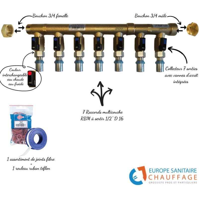 Collecteur avec vannes intégrées, raccords multicouche, bouchons, joints ... Version 7 sorties
