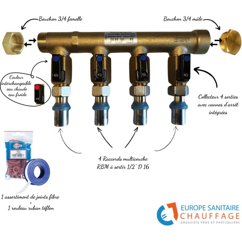 Collecteur avec vannes intégrées, raccords multicouche, bouchons, joints ... Version 4 sorties