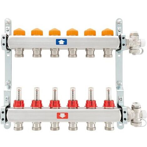 Collecteur de circuit de chauffage itap 918 CB Eclipse, DN25 (1") en acier inoxydable, 3 circuits de chauffage, avec débitmètre
