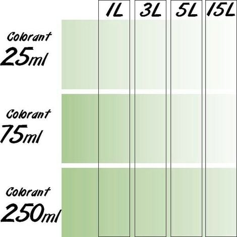 Colorant Onyx gamme Bricolage - 25mL
