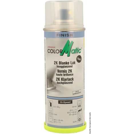 ColorMatic 2K Klarlack mit Härter 500ml 190469