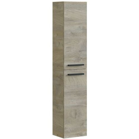 IDROWEB Aruba en Melamina Color Blanco Brillo 30x150 cm