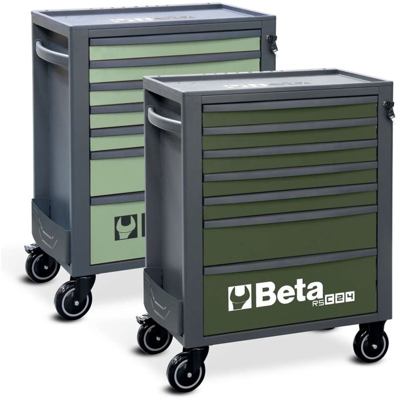 Beta - Commode RSC24/7 avec 268 outils gratuits