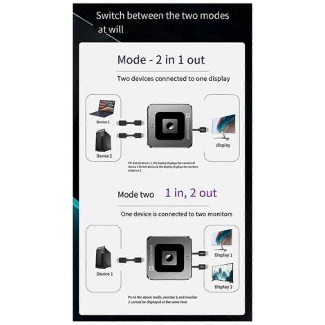 Commutateur 2 entrées/1 sortie compatible 8K, version 2.1 pour /--