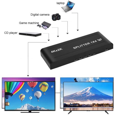 Commutateur HDMI 4K 4 Sorties 1 Entrée, Boîtier Métal, 1080P 60Hz, Alimentation 100-240V, Prise Européenne