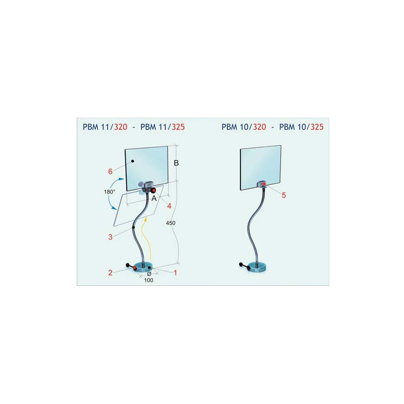 

Protector de seguridad con base magnética | PBM 11/325
