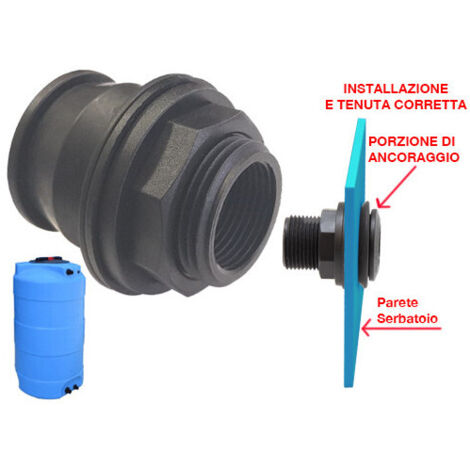 Conector rápido Quick Joint MF 1"x3/4" – Conexión reducida – Orificios