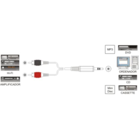 Conexión Audio inyectada de 2 m Electro Dh 37.220/2/GR 8430552087044