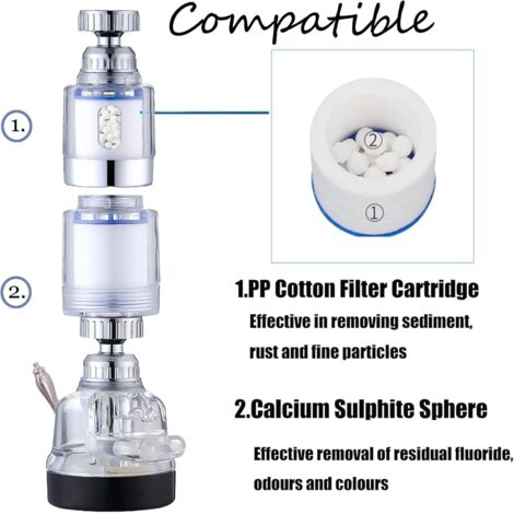 Confezione da 15 cartucce di ricambio per filtro per rubinetto - Filtro per acqua in cotone PP - Filtro anticalcare, Filtro anticalcare, Addolcitore per acqua dura per rubinetto da cucina