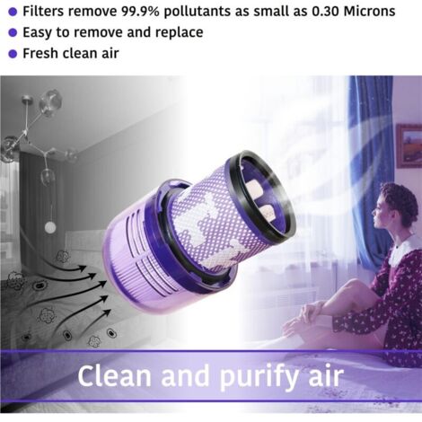 Confezione da 2 filtri di ricambio compatibili con la serie Dyson V11 SV14.