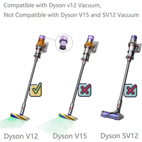 Confezione da 2 filtri di ricambio HEPA lavabili per spazzola motorizzata Dyson V12 Detect Slim Absolute Extra Fluffy Total Clean.