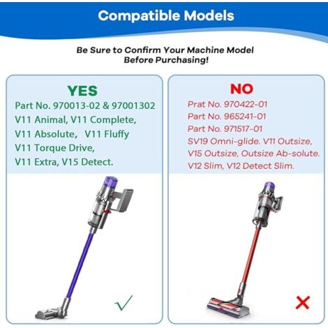 Confezione da 3 filtri di ricambio V11 per Dyson V11, V11 Animal, V11 Torque Drive, V11 Absolute, V11 Complete, V11 Extra, V11 Fluffy, V15 Detect, pezzo di ricambio 970013-02 e 97001302