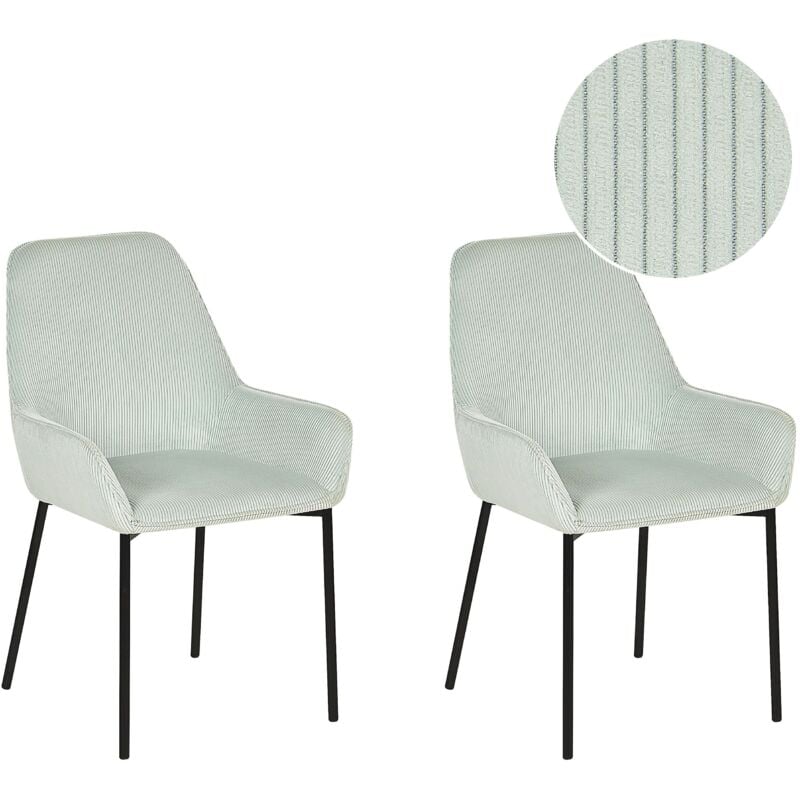 

Conjunto de 2 sillas de comedor de pana verde menta LOVERNA