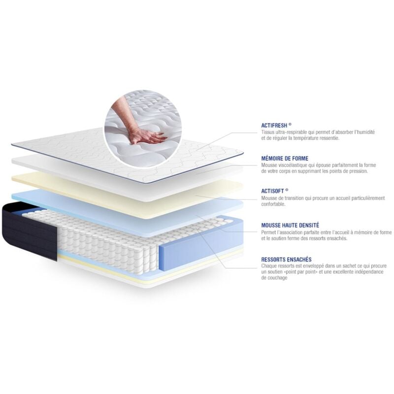 

Pack colchón Actiflex life 140x210cm + Somier multiláminas, Muelles ensacados y espuma viscoelástica