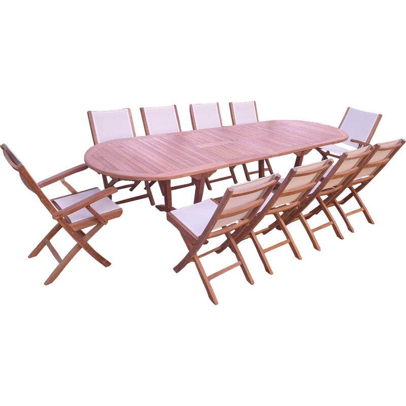 

Conjunto de jardín de teca de lujo mesa NILA 10 plazas