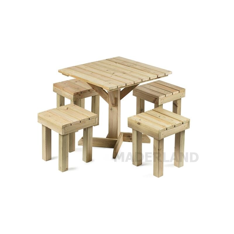 

Conjunto Muebles de Jardín Teruel - Maderland