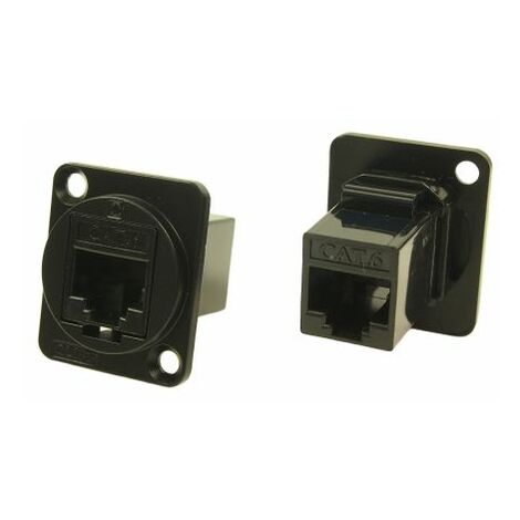Connecteur Ethernet cat 6 RS PRO Femelle Montage panneau, ports ( Prix pour plateau de 25 )