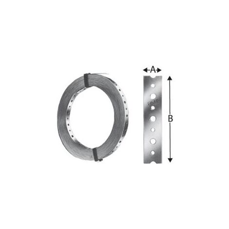 Connecteur inoxydable BAN102010S SST