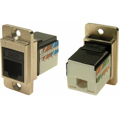Connecteur RJ45 cat 6 RS PRO Prise femelle Montage panneau, ports ( Prix pour 1 )