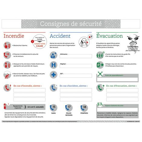 Consigne de sécurité A3