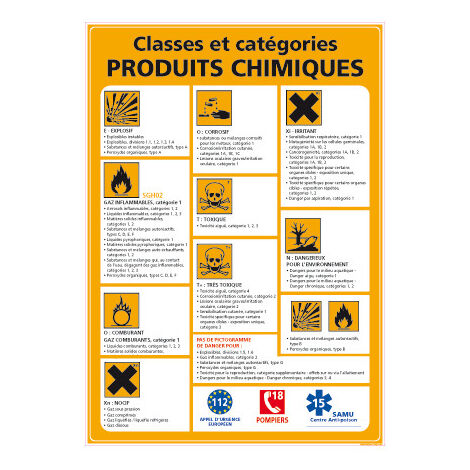 CONSIGNES CLASSES ET CATEGORIES PRODUITS CHIMIQUES (C0957) - Adhésif - 210 x 300 mm