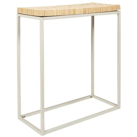Console rondin