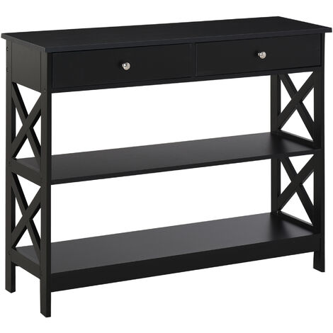 Console tables - Page 2