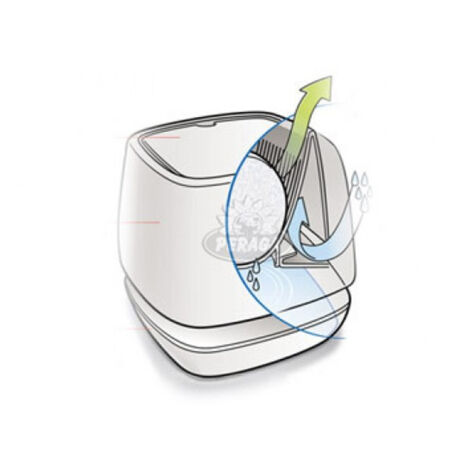 Contenant Airmax Ambiance Tab Kit - contenant et 1 recharge 500 gr. compris