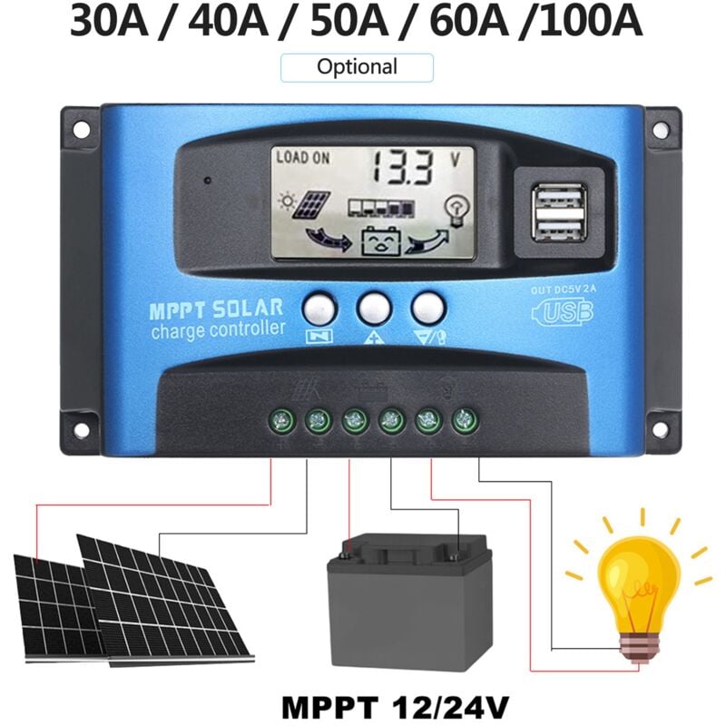 Contrleur de charge solaire 60A mppt Double régulateur de chargeur de panneau de panneau de cellule de cellule automatique Affichage de l'écran
