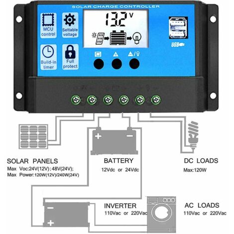 Contrôleur de charge solaire 20A 12V/24V Contrôleur de charge solaire Régulateur Double Port USB LCD Affichage pour Les Batteries Plomb-acide