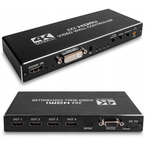 CONTROLLER PER VIDEO PARETE SPLITTER HDMI 2X2