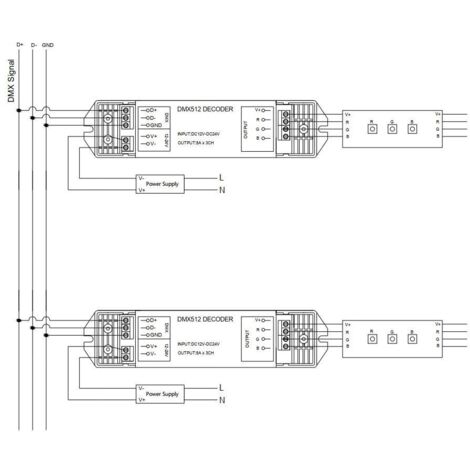 Controller RGB Decoder DMX512 3 Canali  RGB