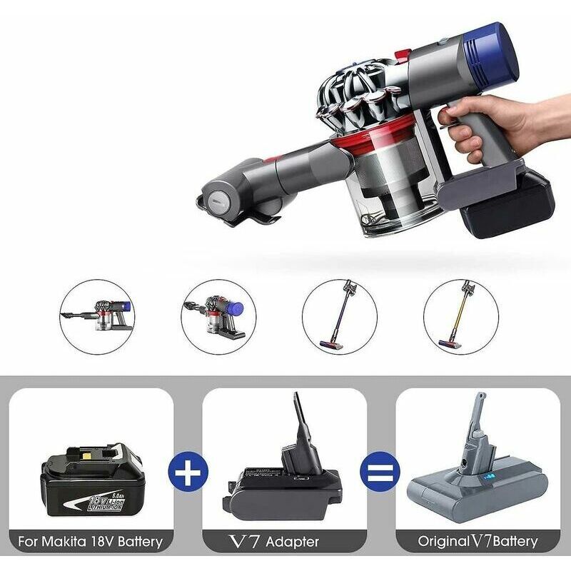 SNQ - Convertisseur d'adaptateur de batterie au lithium Makita Lxt 18 v vers les aspirateurs de la série Dyson V7